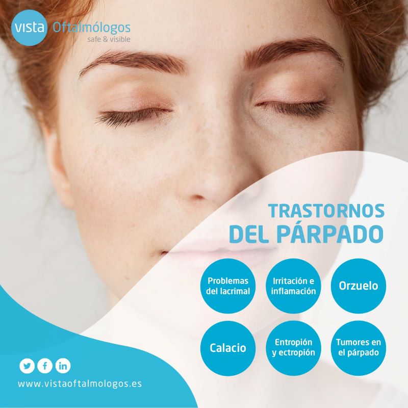 Párpados y salud ocular.