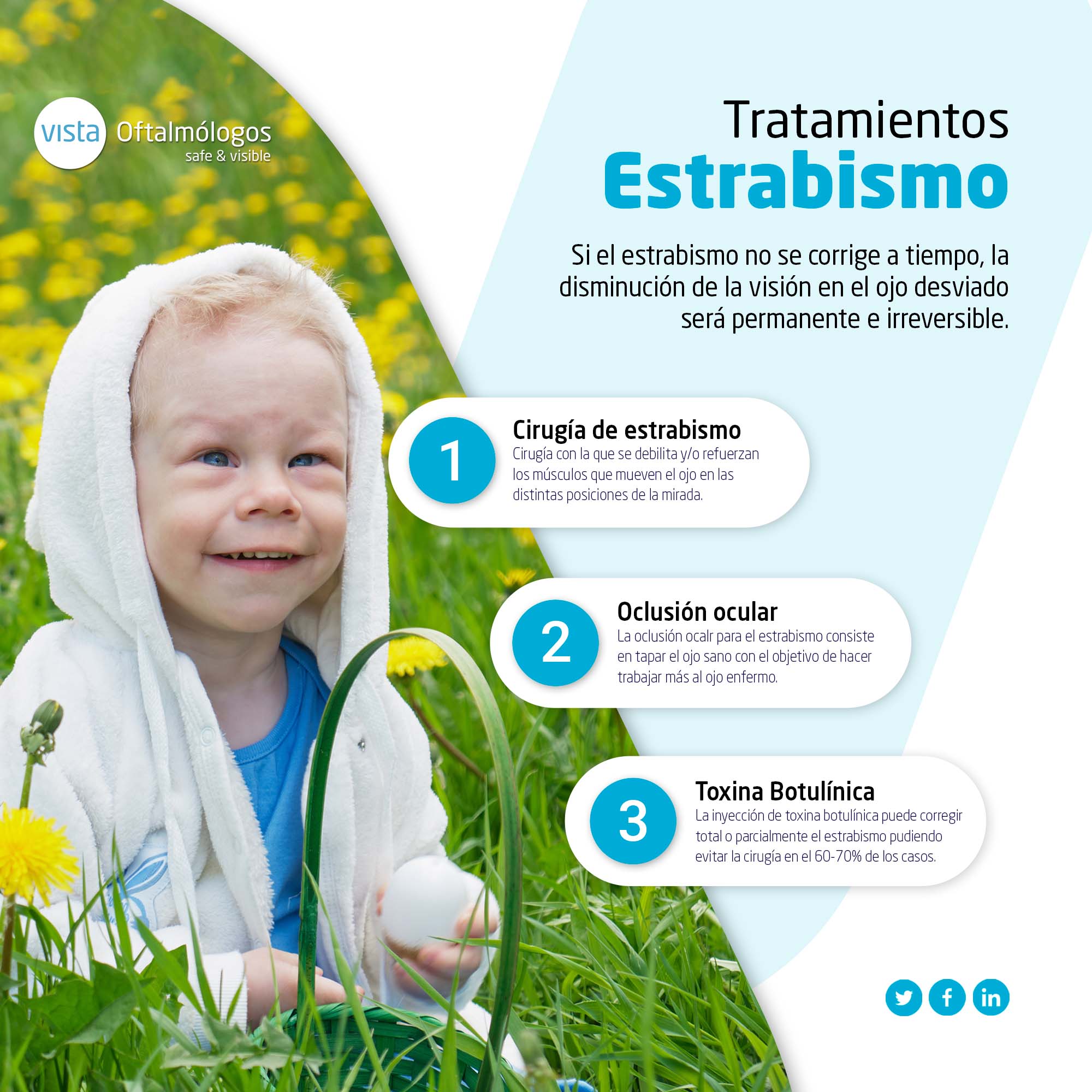 Tratamiento del estrabismo