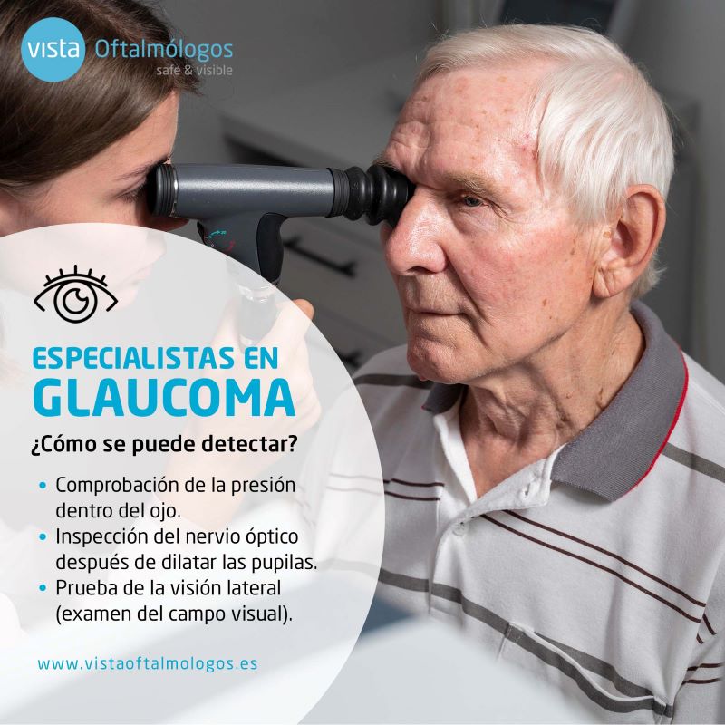 Detección del glaucoma