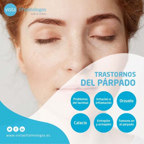 parpados def
